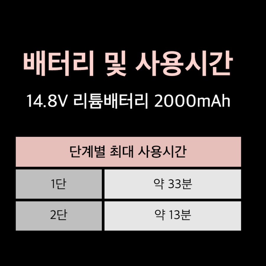 영업용청소기 사무실용 업소 매장 매장용청소기 업소용 무선 청소기 - 상세 이미지 4