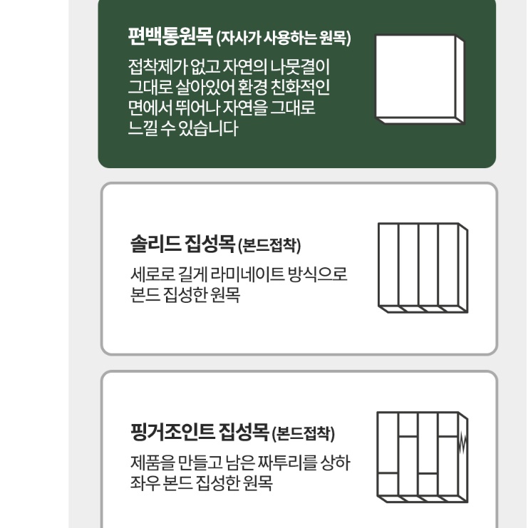 편백나무 가습기 테이블 가습기용 선반 가습기 받침대 가습기 거치대 - 상세 이미지 3