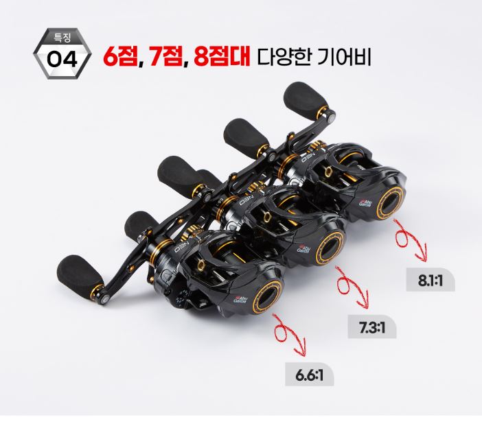 아부가르시아 NEO F6 네오 우핸들 배스 베이트릴 배스릴 선상 지깅 - 상세 이미지 2