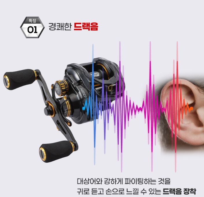 아부가르시아 NEO F6 네오 우핸들 배스 베이트릴 배스릴 선상 지깅 - 상세 이미지 4