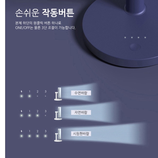 휴대용 충전용 사각 충전선풍기 USB 5V 미니 충전 선풍기 - 상세 이미지 5