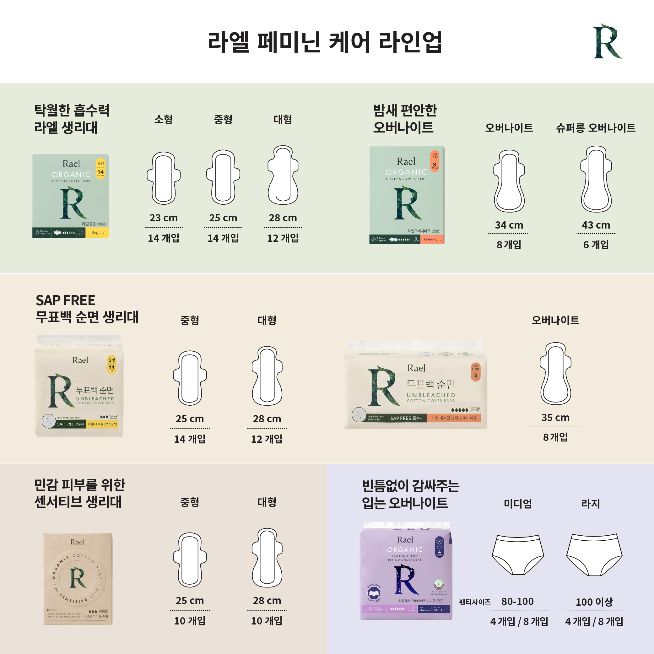 [누적판매량 18억개] 라엘 유기농 순면커버 생리대 오버나이트 8팩 - 상세 이미지 5