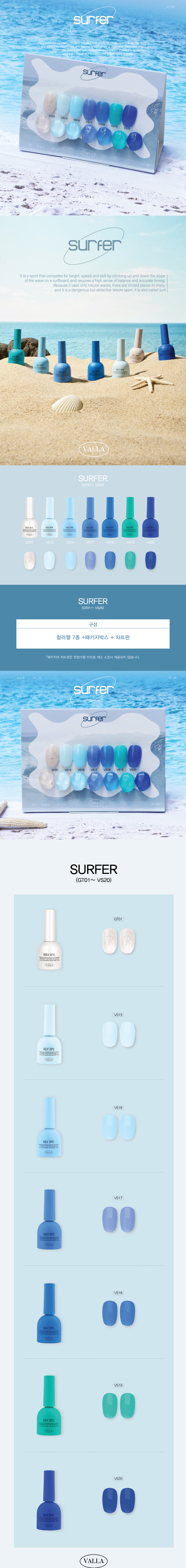Surfer Color Chart