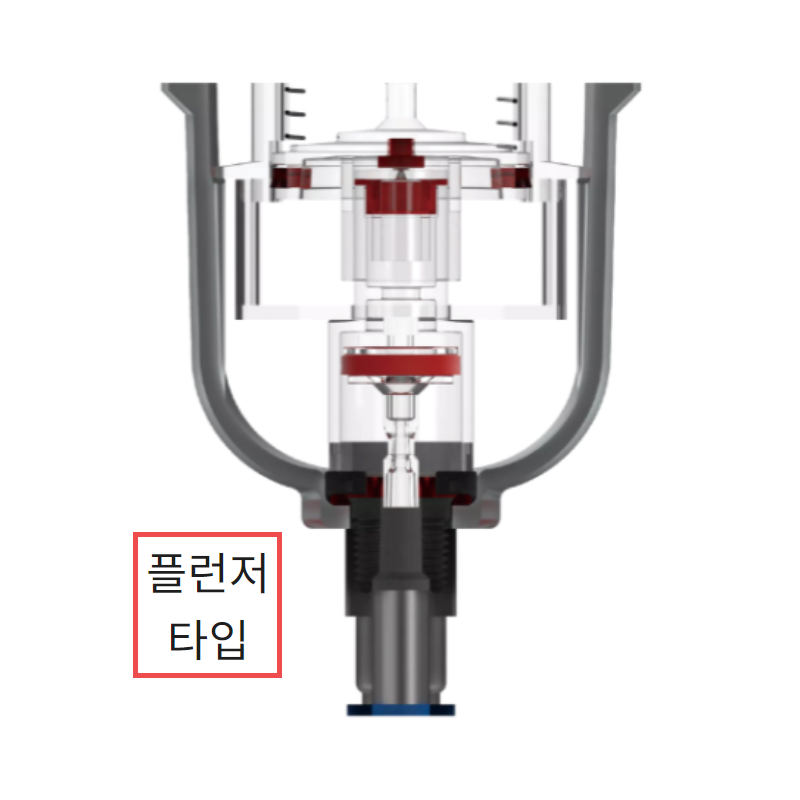 테슬론 유수분분리기 콤프레샤 에어필터 산업용에어필터 iA03 - 상세 이미지 4