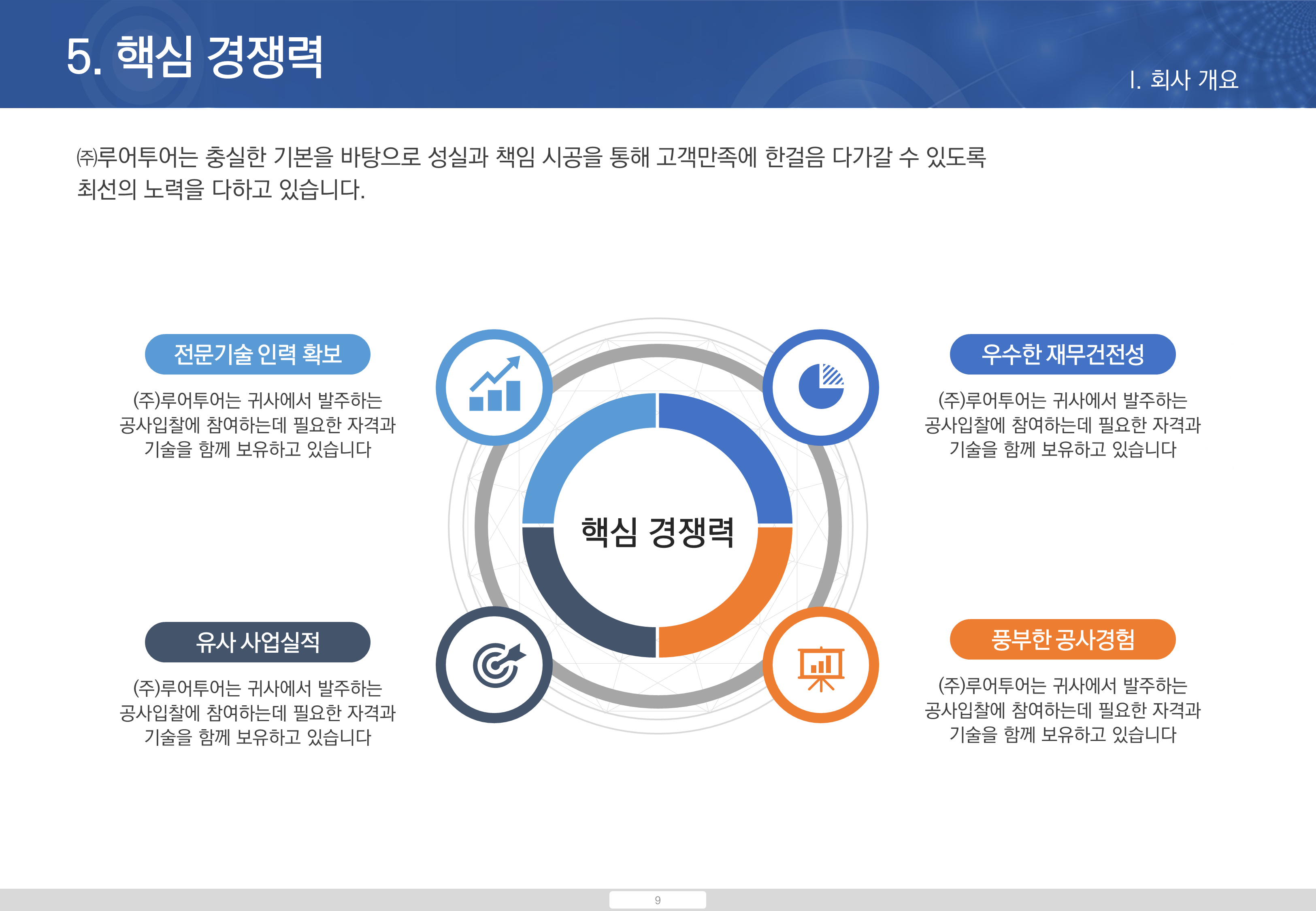 48 (가로형태) 공사 지명원 제작 PPT 템플릿 회사지명원 사용하기 쉬운 건설업 이미지 6