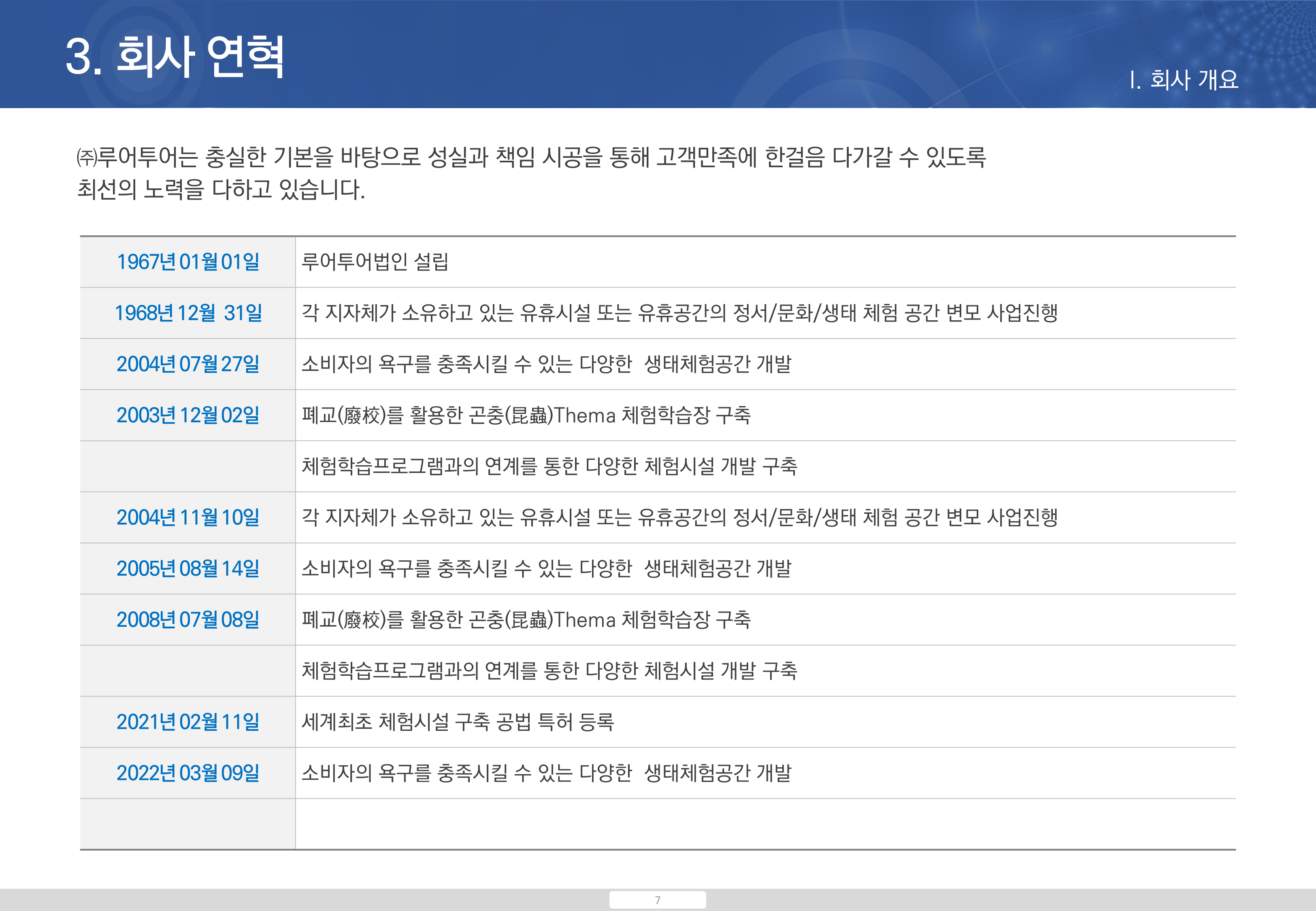 48 (가로형태) 공사 지명원 제작 PPT 템플릿 회사지명원 사용하기 쉬운 건설업 - 상세 이미지 4