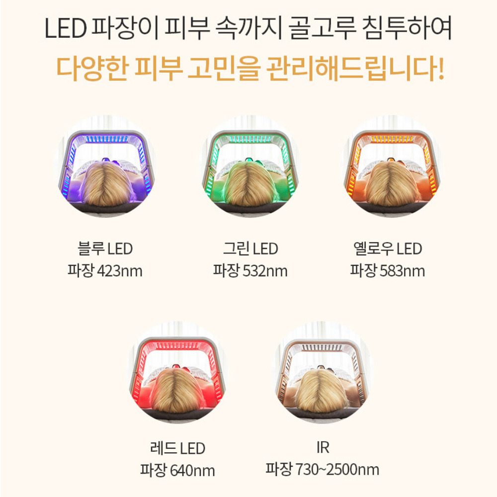 오멜론 오메가라이트 2세대 PDT 뷰티디바이스 led마스크 오메가 라이트 홈케어기기 PDT레이저 - 상세 이미지 4