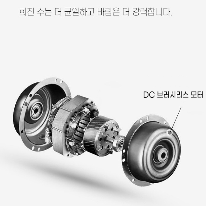 접이식써큘레이터 사무실써큘레이터 탁상 탁상용써큘레이터 소형서큘레이터 - 상세 이미지 3