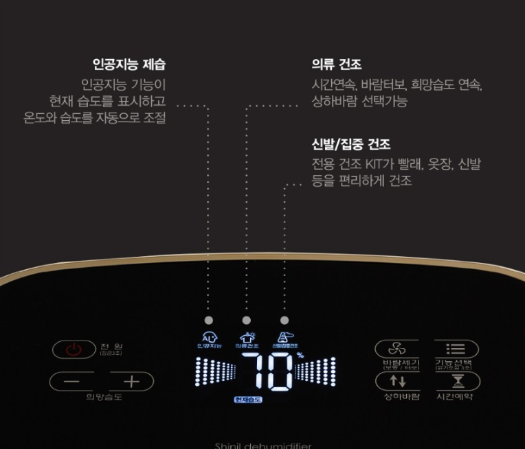 신일 제습기 19리터 SDH-HG190 건조 원룸 화장실 - 상세 이미지 3