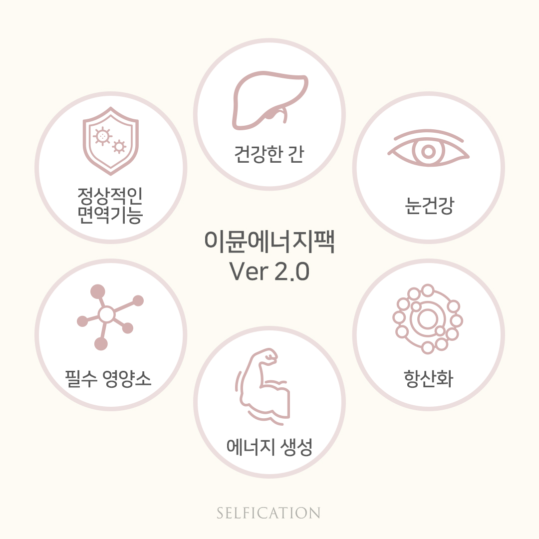 피로회복 면역 관리 영양제 하루한팩 이뮨에너지팩 30포, 3개 - 상세 이미지 2