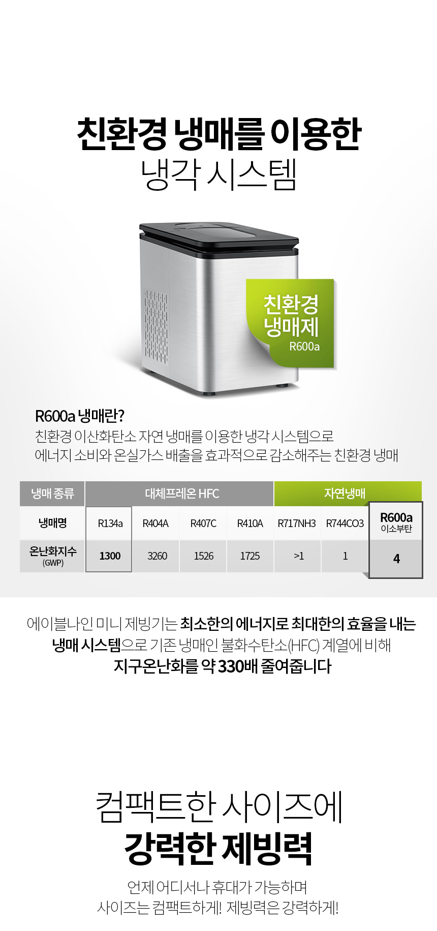 보아르 에이블나인 제빙기 미니 휴대용 캠핑 소형 아이스메이커 가정용 얼음 자동세척 기능 상세 이미지 7