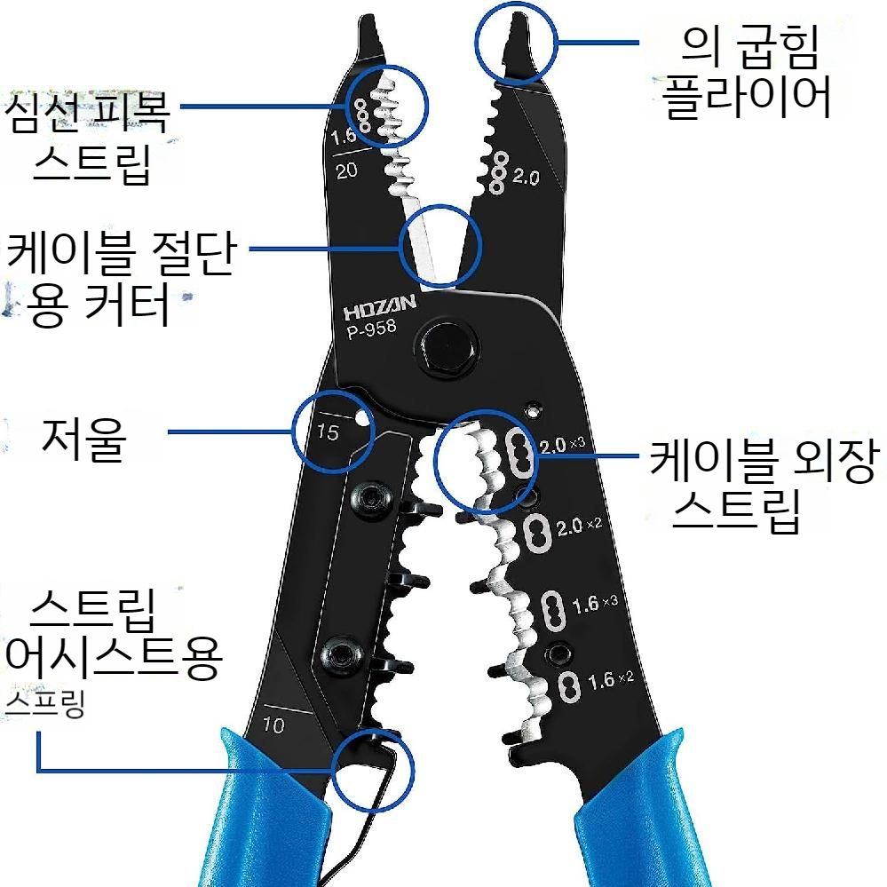 HOZAN P-958 VVF 스트리퍼 전기 시험 와이어 - 상세 이미지 2