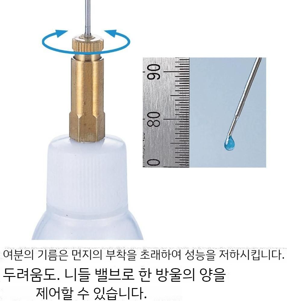 Hozan  Z-64 오일러 정밀 오일 플러그 악기 김서림 방지 초미세 노즐 보호 캡 포함 - 상세 이미지 3