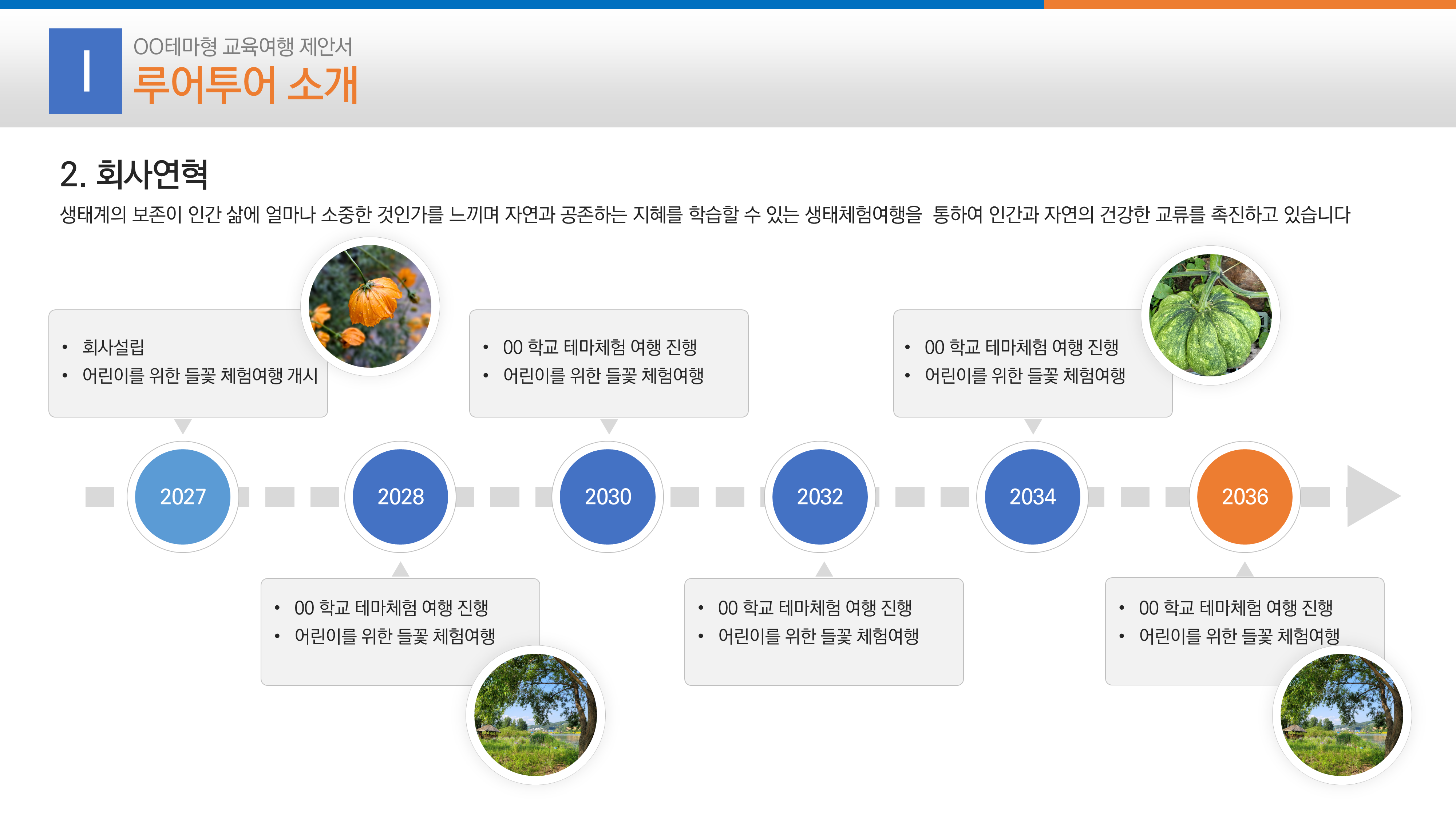상품 이미지 3