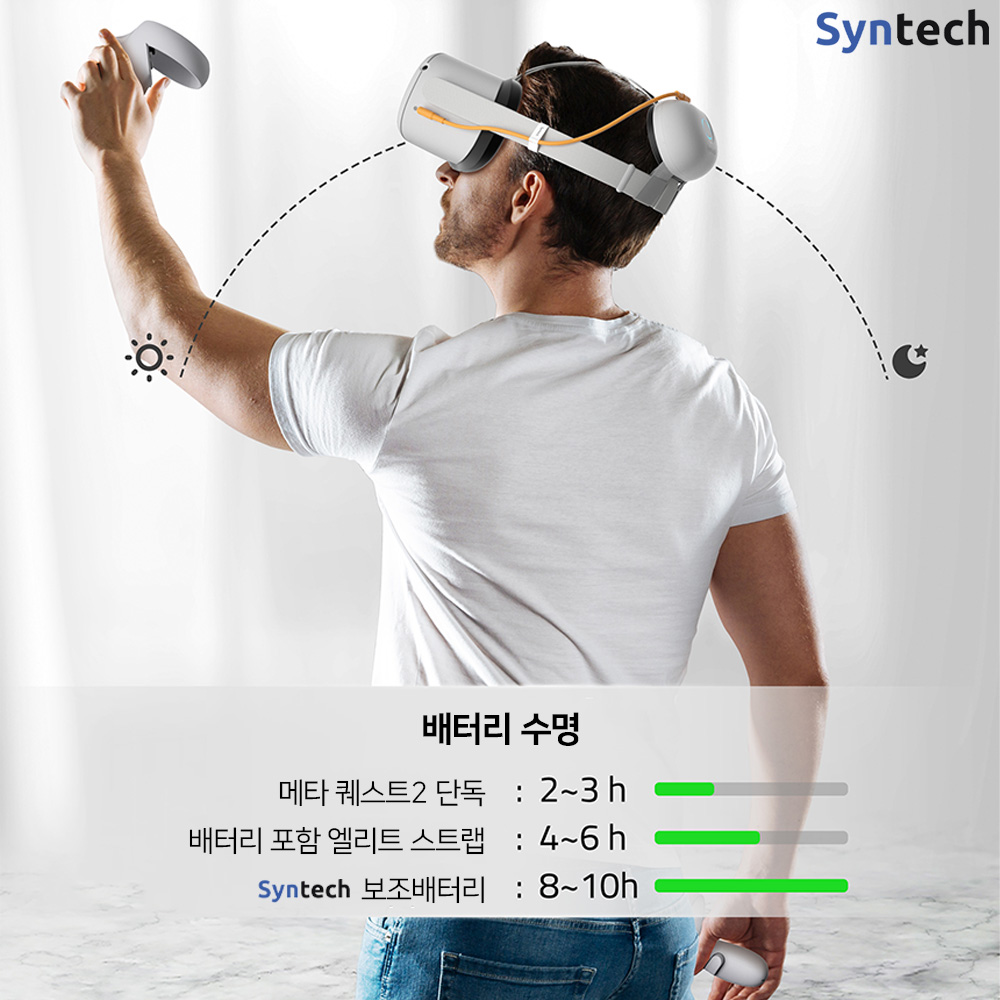 메타퀘스트3 배터리 대용량 (10000mah) 신테크 악세사리 - 상세 이미지 3