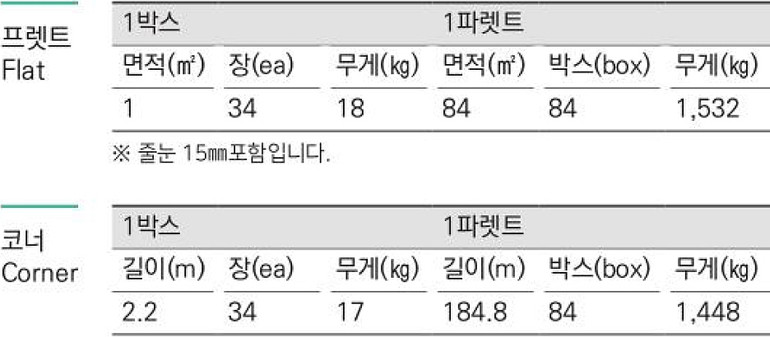  테라코타 점토롱타일 440x50x12T / 하다건재