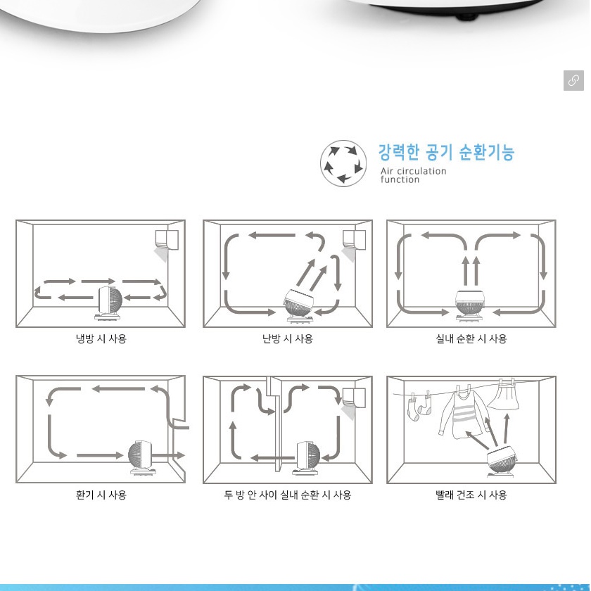 낮은 선풍기 바닥 선풍기 식당 선풍기 공장 공장용 영업용 써큘레이터 - 상세 이미지 2