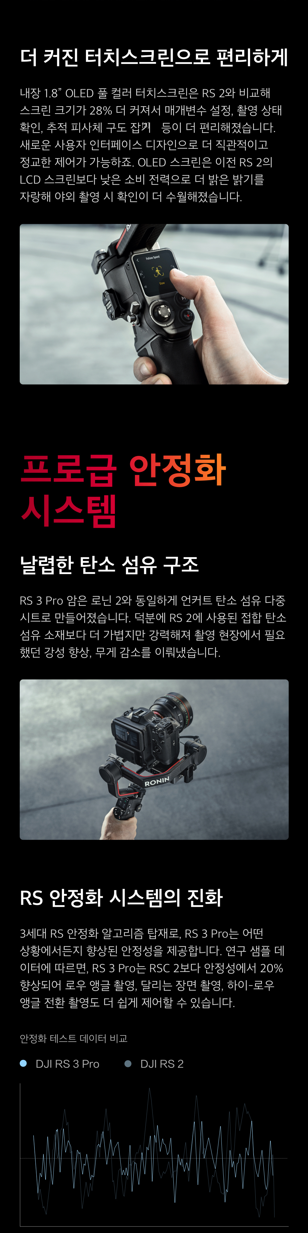 DJI RS3 PRO COMBO 로닌 RS3 프로 콤보 상세 정보 5