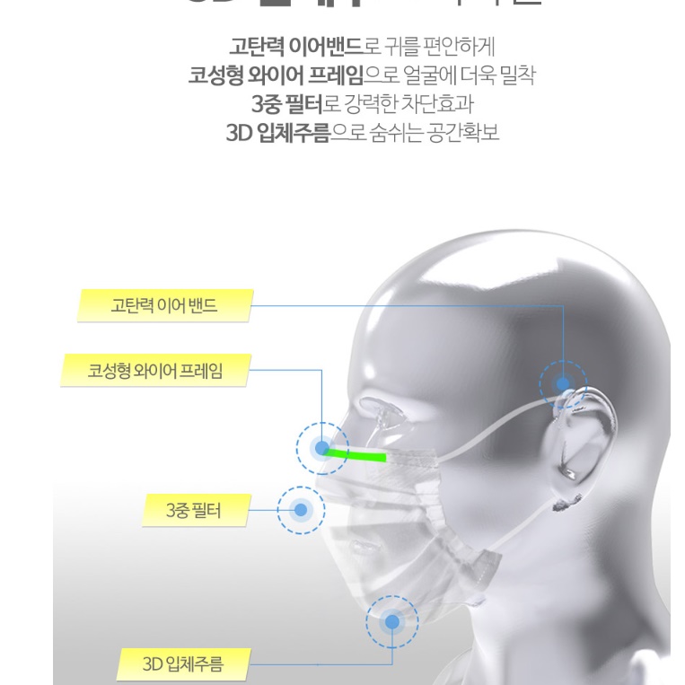 하늘색 마스크 50매 병원 마스크 사무실 마스크 헬스장 수능 실내 - 상세 이미지 5