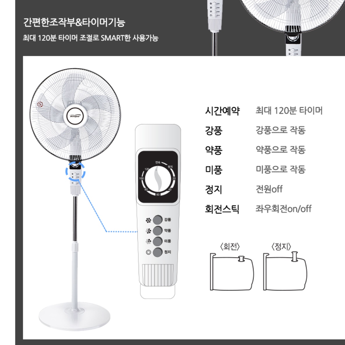 대형 공업용 스탠드 선풍기 식당 식당용 매장 선풍기 매장용 선풍기 - 상세 이미지 3