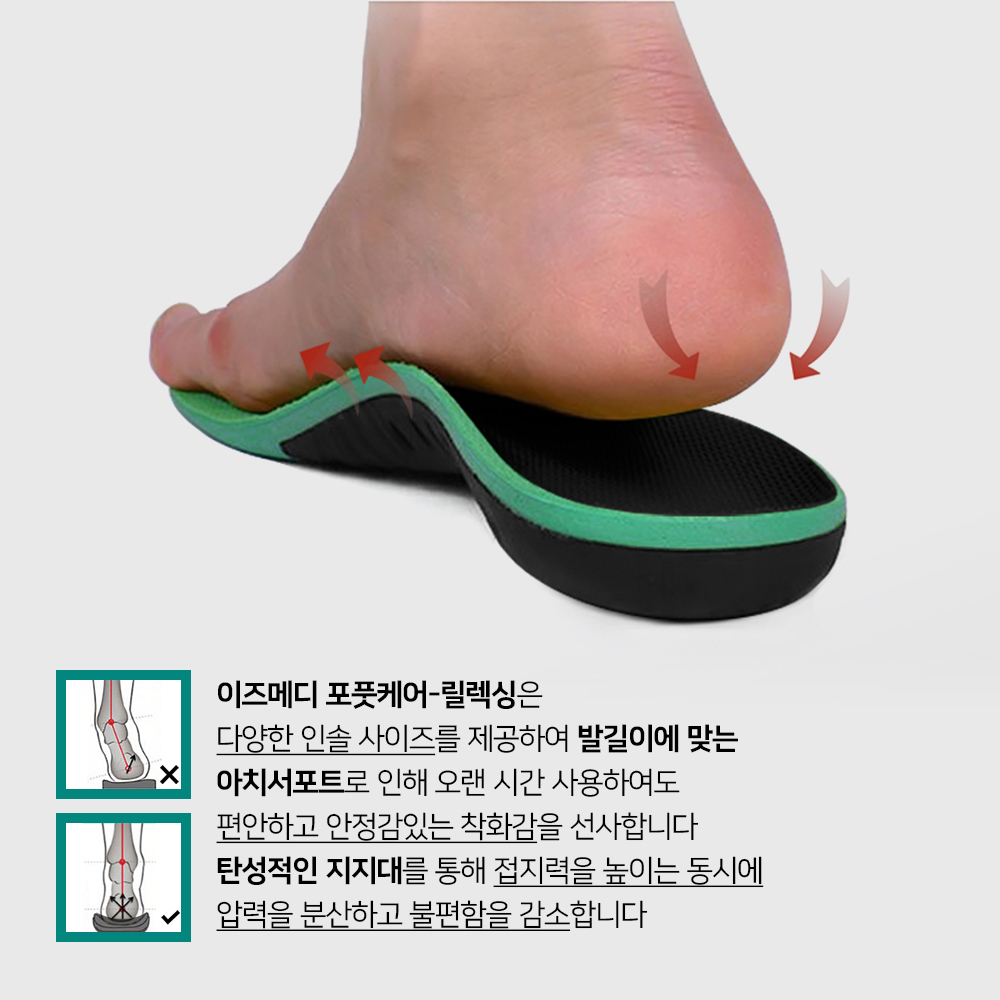 이즈코리아 포풋 릴렉싱 기능성 깔창 - 상세 이미지 5