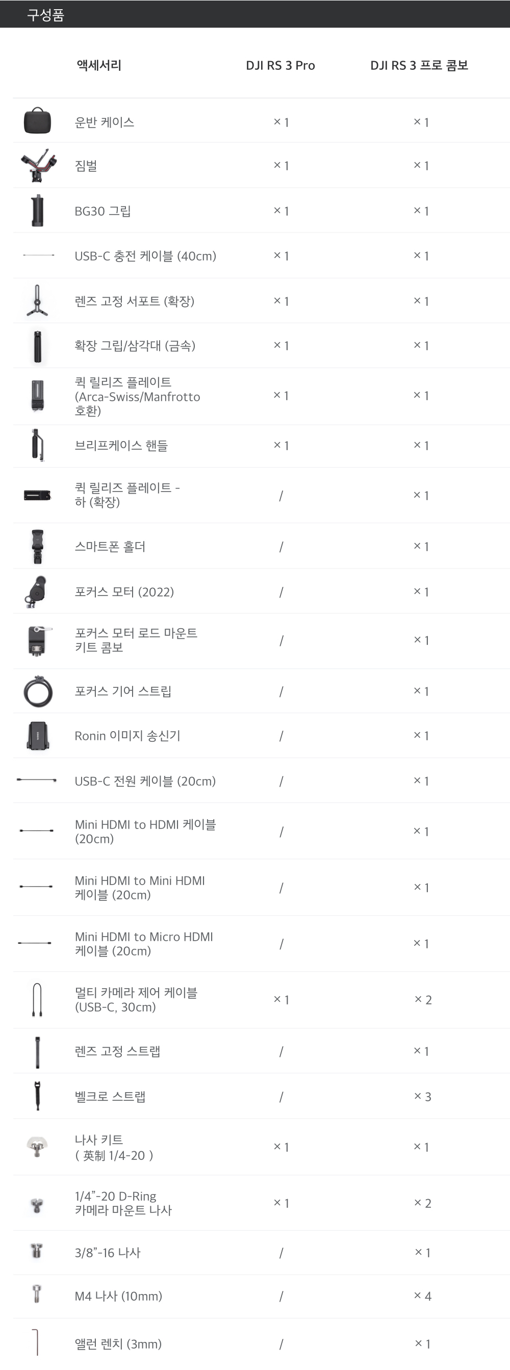 DJI RS3 PRO COMBO 로닌 RS3 프로 콤보 상세 정보 14