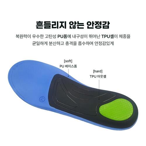 이즈코리아 포풋액티브 발이 편한 기능성 깔창 평발 군인 군화 운동화 안전화 등산화 골프화 - 상세 이미지 4