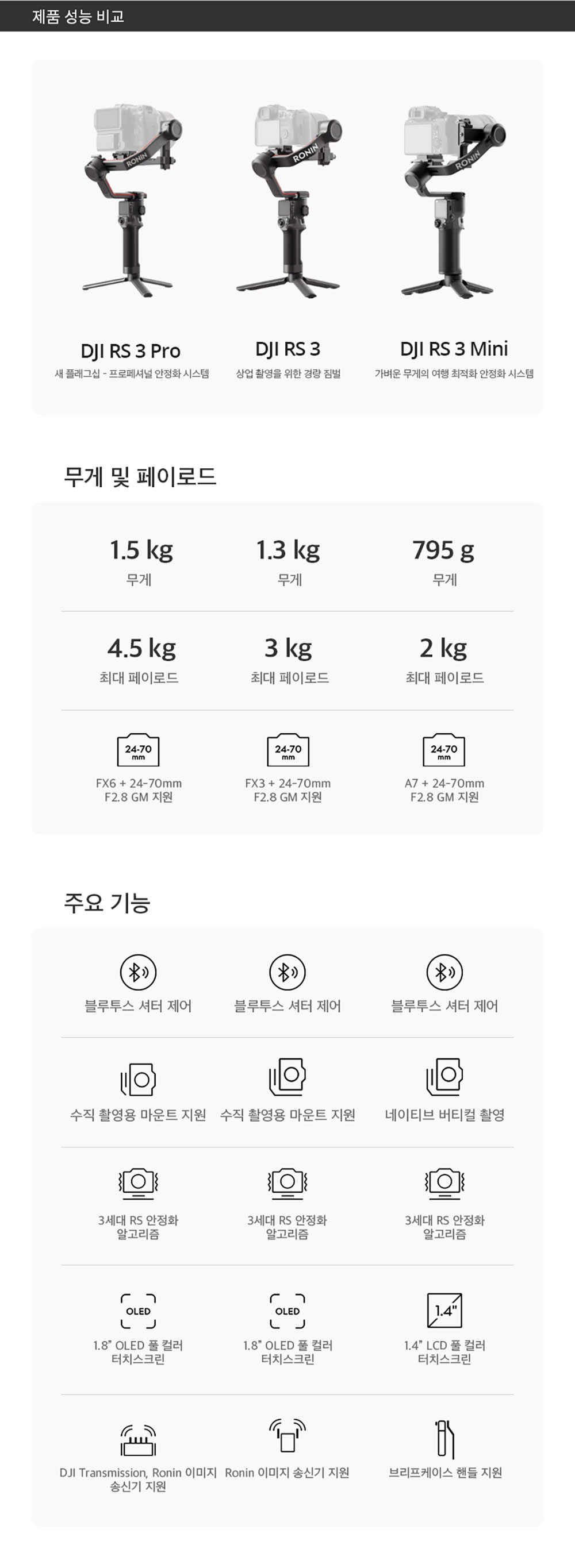 DJI RS3 PRO COMBO 로닌 RS3 프로 콤보 상세 정보 13