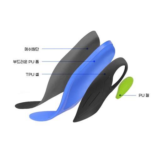 이즈코리아 포풋액티브 발이 편한 기능성 깔창 평발 군인 군화 운동화 안전화 등산화 골프화 - 상세 이미지 2