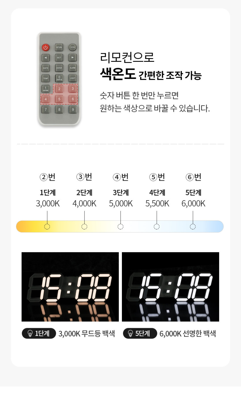 국산 루나리스 GPS 전파 수신 LED 벽걸이시계 개업 선물 사무실 디지털 전자 38cm 판매처 상세 정보 이미지 4