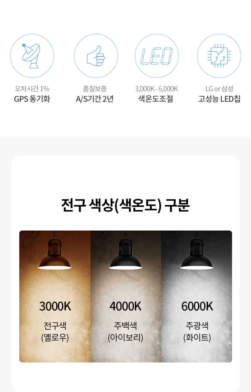 국산 루나리스 GPS 전파 수신 LED 벽걸이시계 개업 선물 사무실 디지털 전자 38cm 판매처 상세 정보 이미지 3