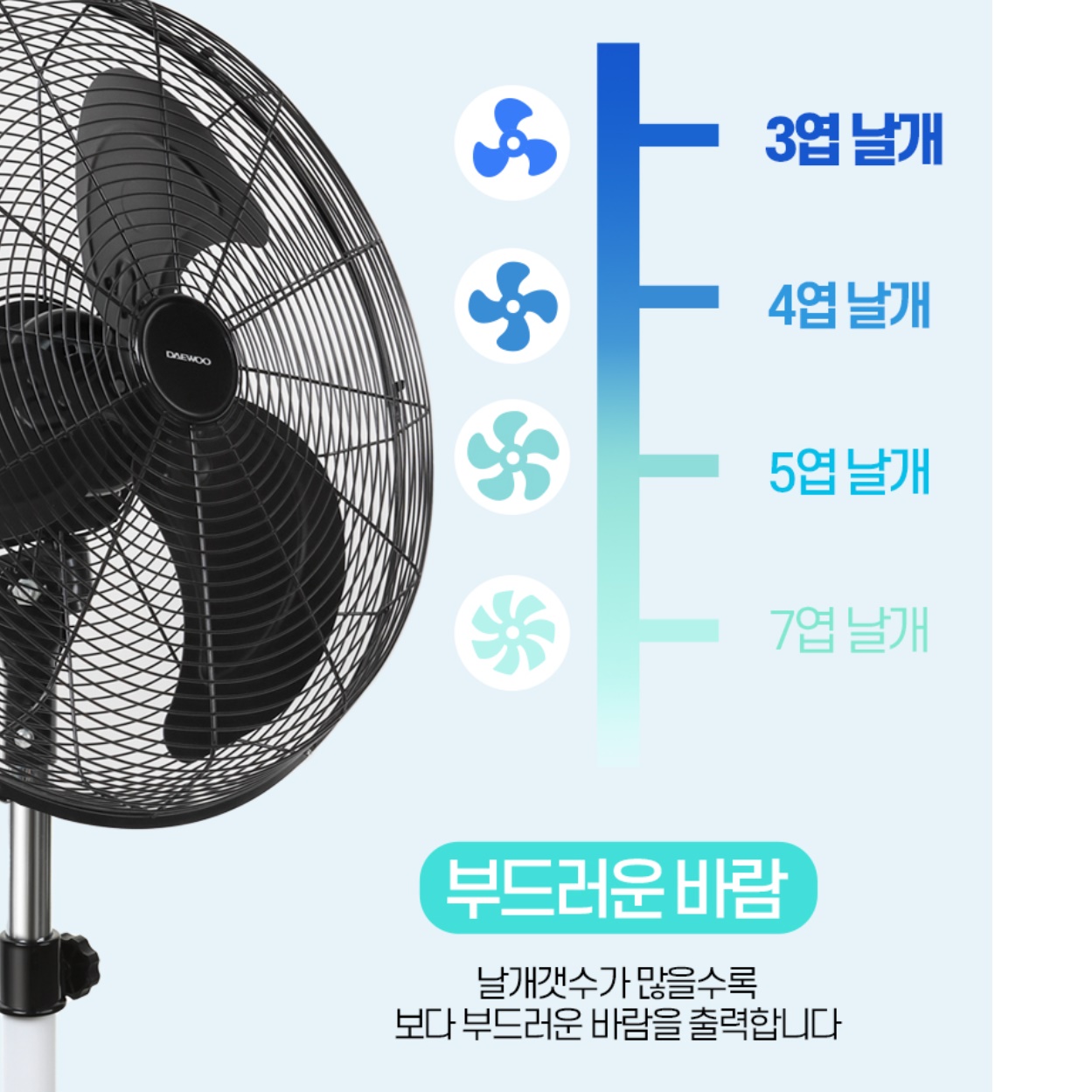 50cm 공장 선풍기 현장 공장용 선풍기 현장용 공업용 스탠드 선풍기 - 상세 이미지 3
