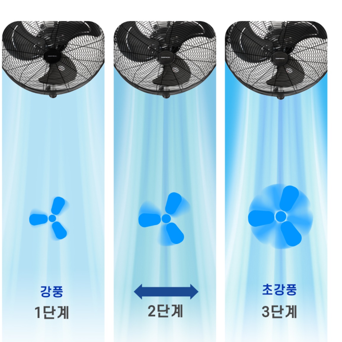 50cm 공장 선풍기 현장 공장용 선풍기 현장용 공업용 스탠드 선풍기 - 상세 이미지 2