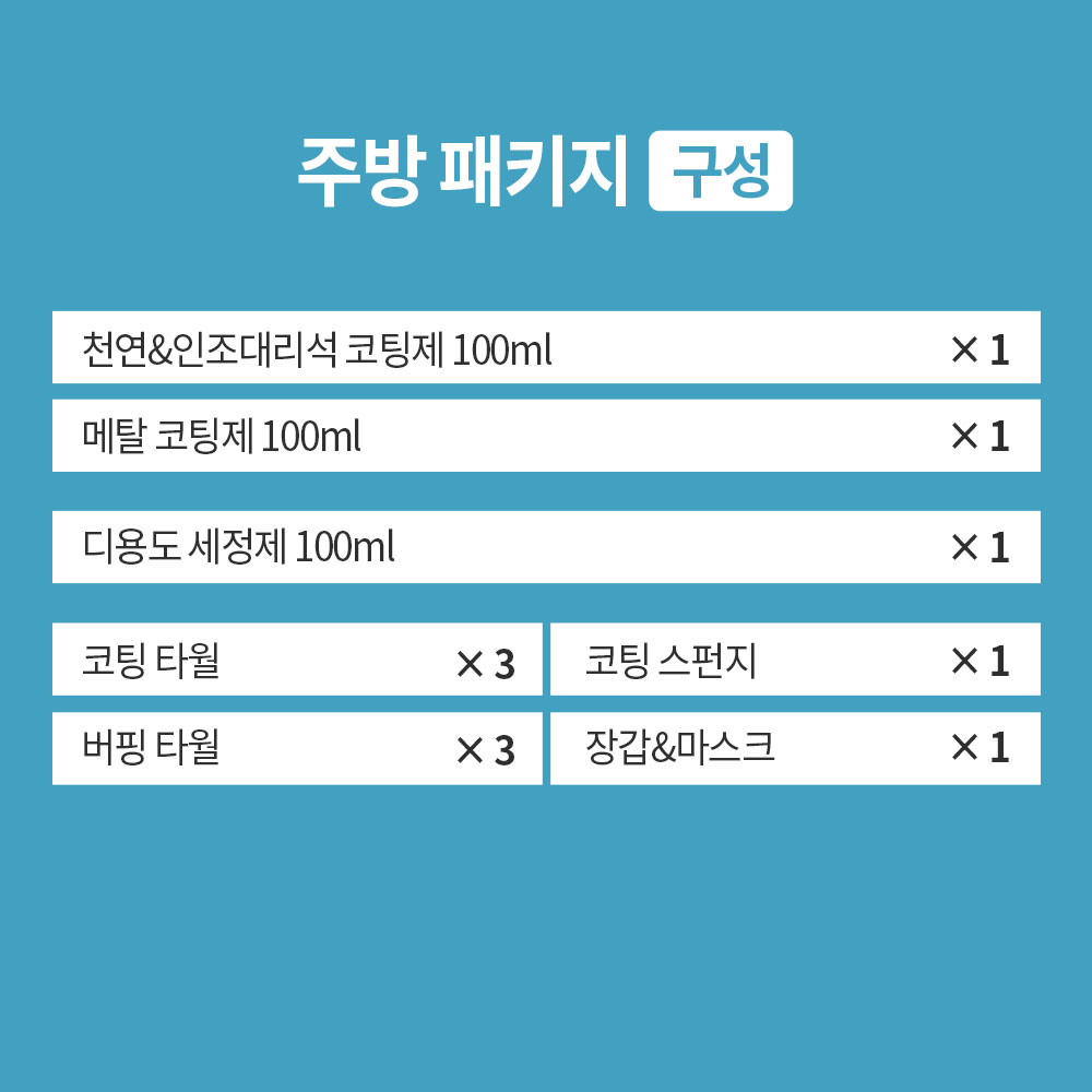 나노피아 주방보호패키지 싱크대 상판코팅 싱크볼코팅제 수전 셀프세트(20~40평) - 상세 이미지 2