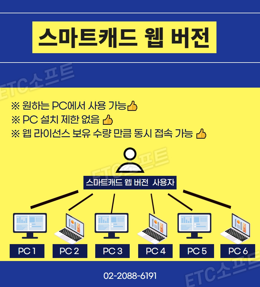 ETC소프트 | 스마트캐드 30일 체험판