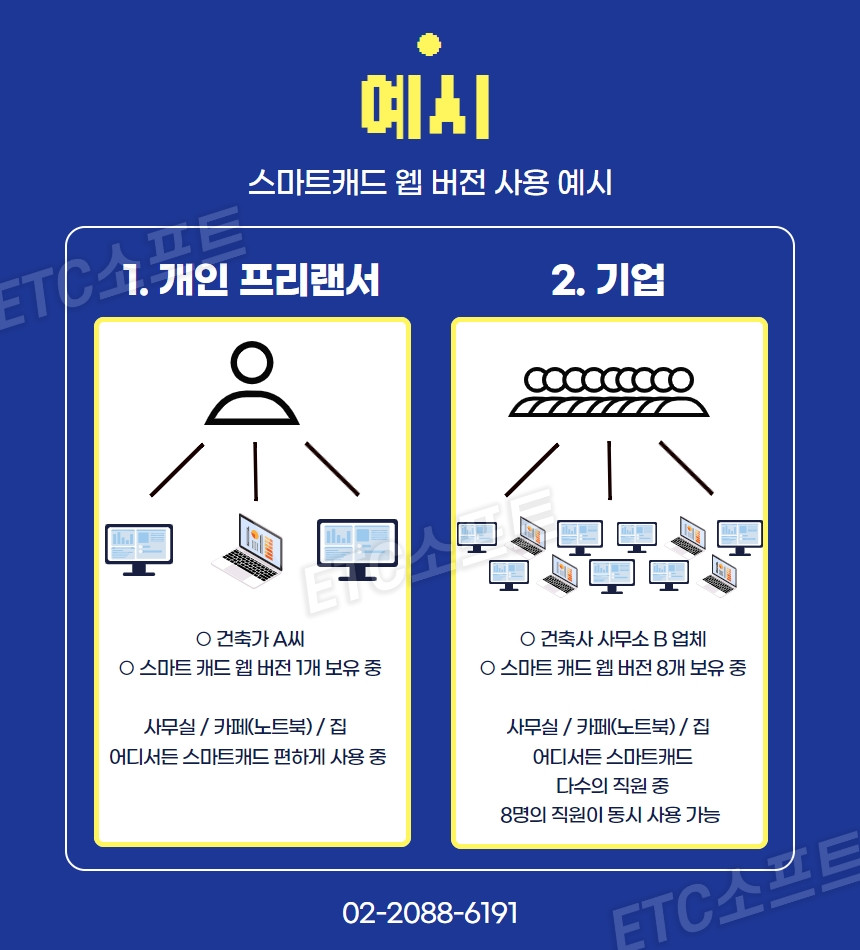 ETC소프트 | 스마트캐드 30일 체험판