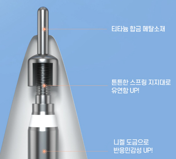 애플펜슬 1세대 2세대 호환 샤프 팁 짭플펜슬 메탈 펜촉 - 상세 이미지 5