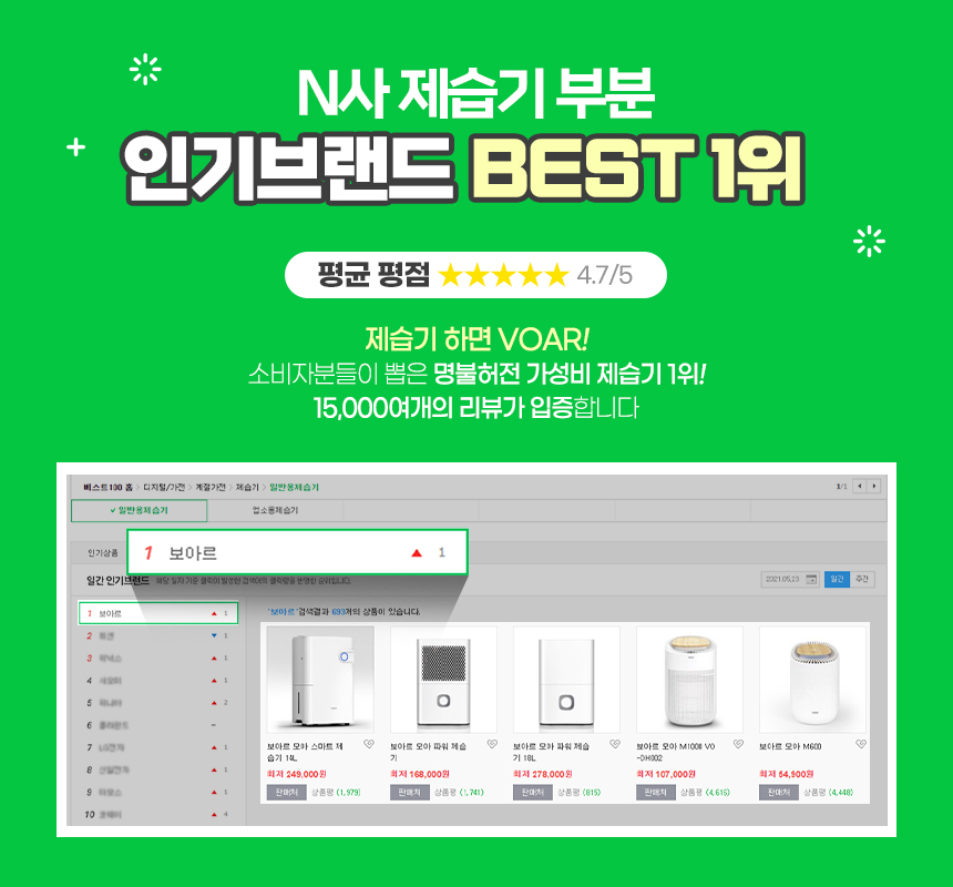 보아르 모아S1200 미니 제습기 드레스룸 원룸 욕실 옷방 옷장 저소음 소형 가정용 화장실 상세 이미지 4