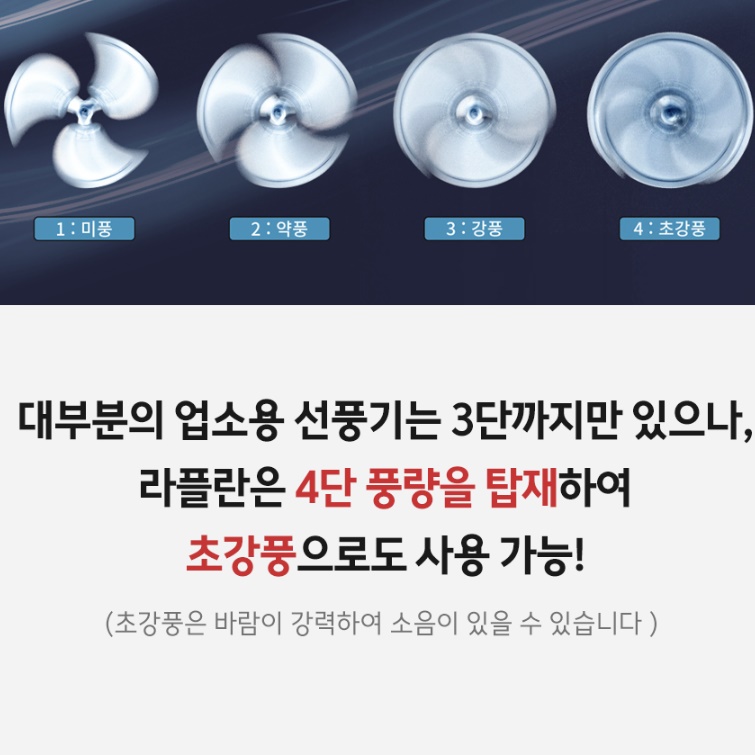 20인치 산업용 대형 선풍기 공장 현장 작업용 선풍기 공장용 선풍기 - 상세 이미지 3