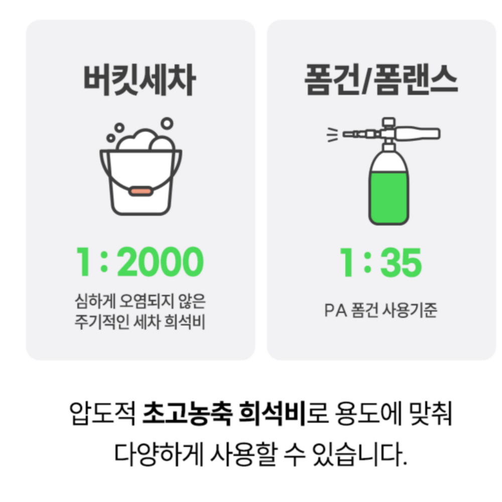 글로스브로 버블밤 4L 고농축카샴푸 대용량 갤런 이미지 7