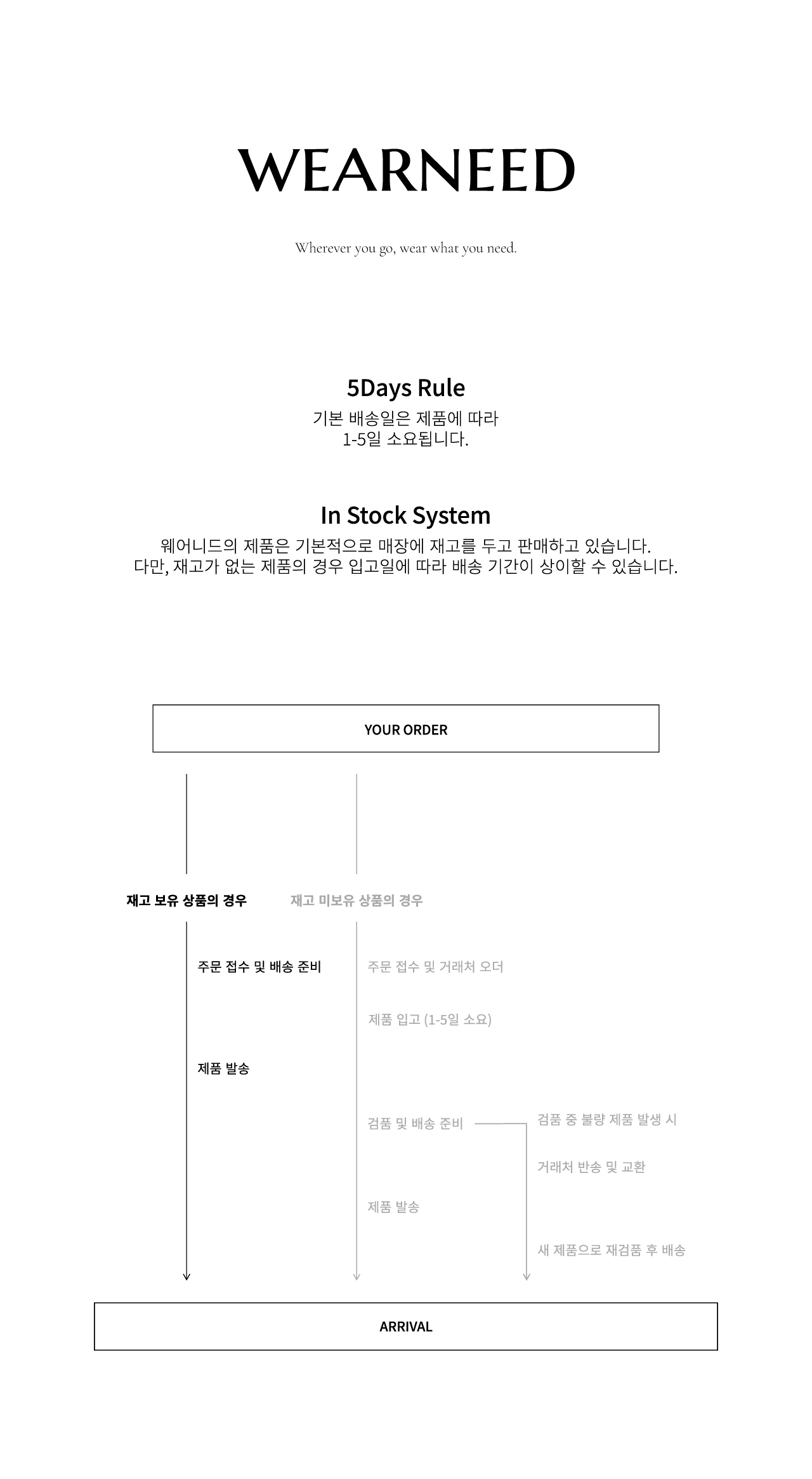 에트 울 캐시미어 여리핏 세미크롭 가디건 상세 이미지 55