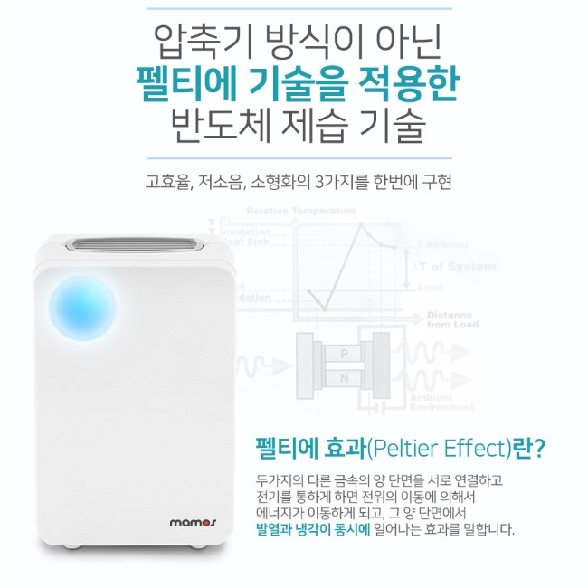 원룸 무소음 제습기 자취방 제습기 욕실 화장실 조용한 제습기 4.5평형 - 상세 이미지 4
