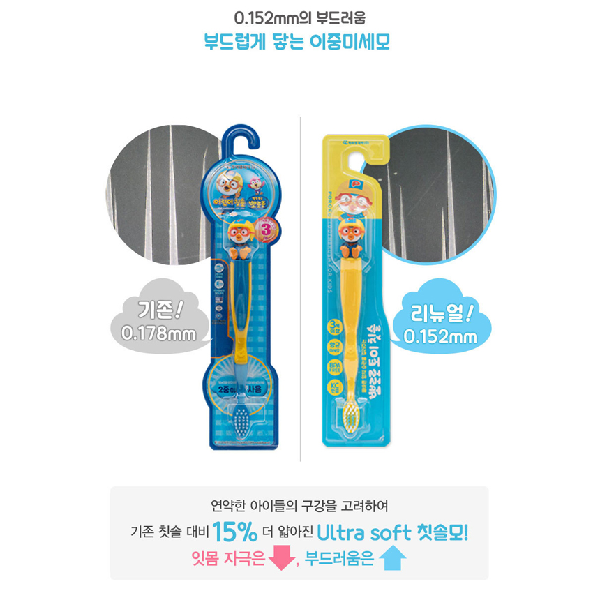 뽀로로 어린이 칫솔 캐릭터 혼합 7개 아동 유아 어린이집 유치원 : 삼원헬스 플러스
