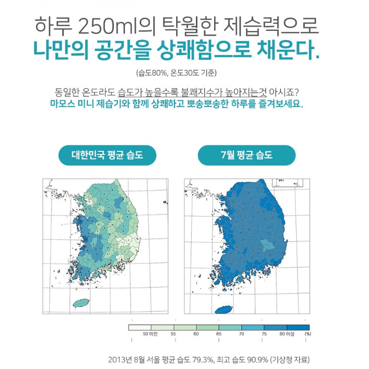 원룸 무소음 제습기 자취방 제습기 욕실 화장실 조용한 제습기 4.5평형 이미지 6