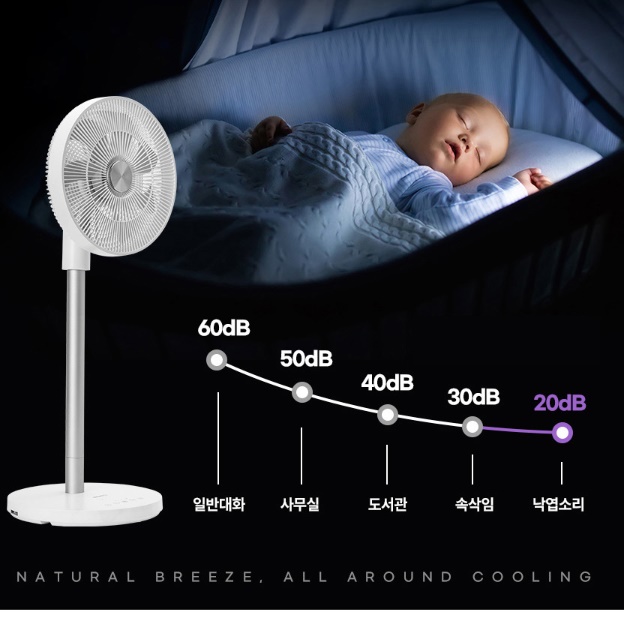 식당용 선풍기 산업용 써큘레이터 영업용 선풍기 업소용 서큘레이터 작업장 선풍기 이미지 3