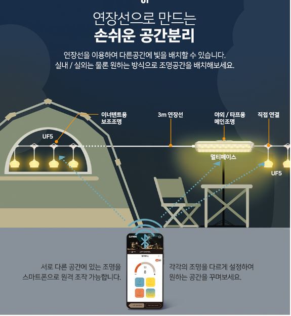 크레모아 UF5 랜턴 캠핑 전등 LED 작업등 스트링라이트