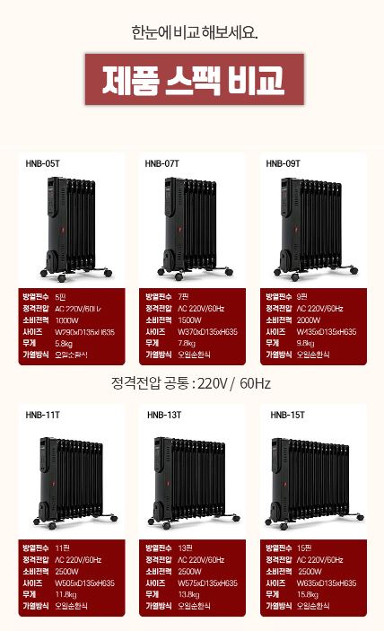 휴앤봇 라디에이터 1000w 5핀 전기 타이머 욕실 히터 난로 - 상세 이미지 5