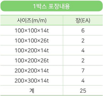 모노타일 모자이크타일 혼합사이즈 1박스당 포장규격 / 하다건재