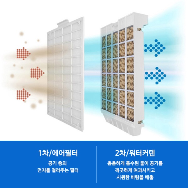 간이에어컨 미니냉방기 에어컨형선풍기 원룸냉풍기 소형냉방기 이미지 4