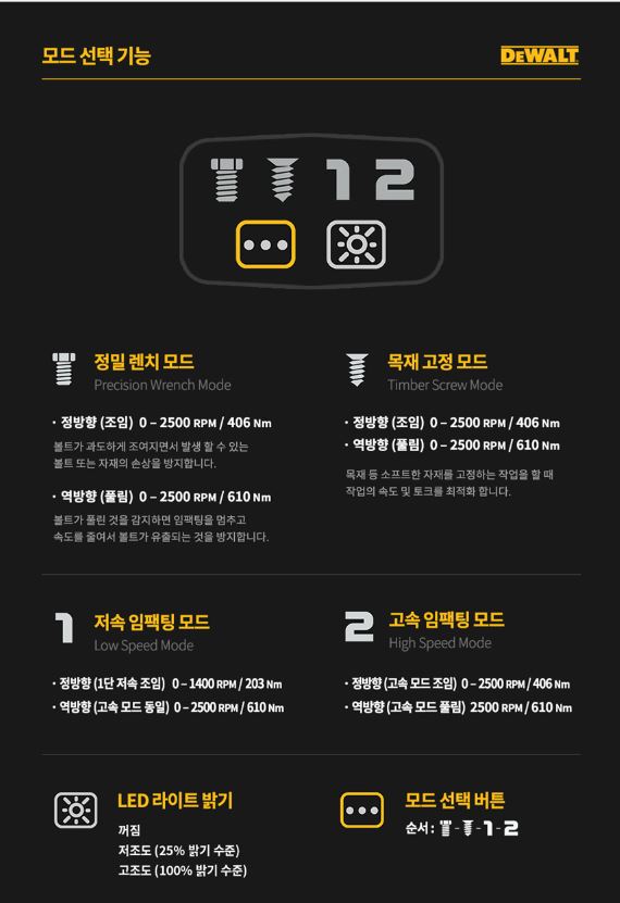 디월트 임팩 드릴 DCF922N-KR 본체 임팩트 렌치 - 상세 이미지 5
